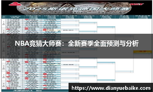 NBA竞猜大师赛：全新赛季全面预测与分析